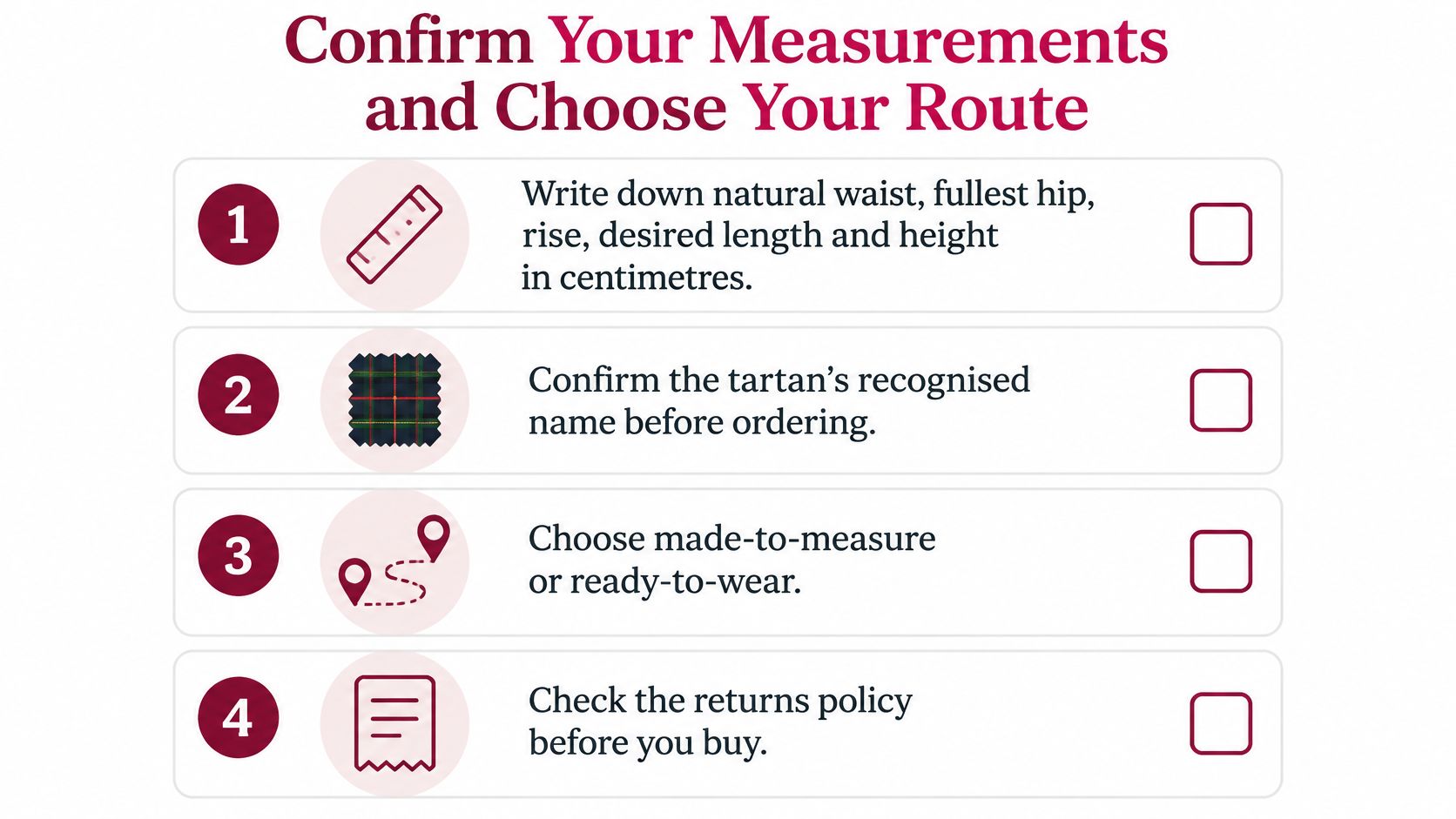 A four-step infographic titled Confirm Your Measurements and Choose Your Route, guiding customers on ordering a tartan kilt.