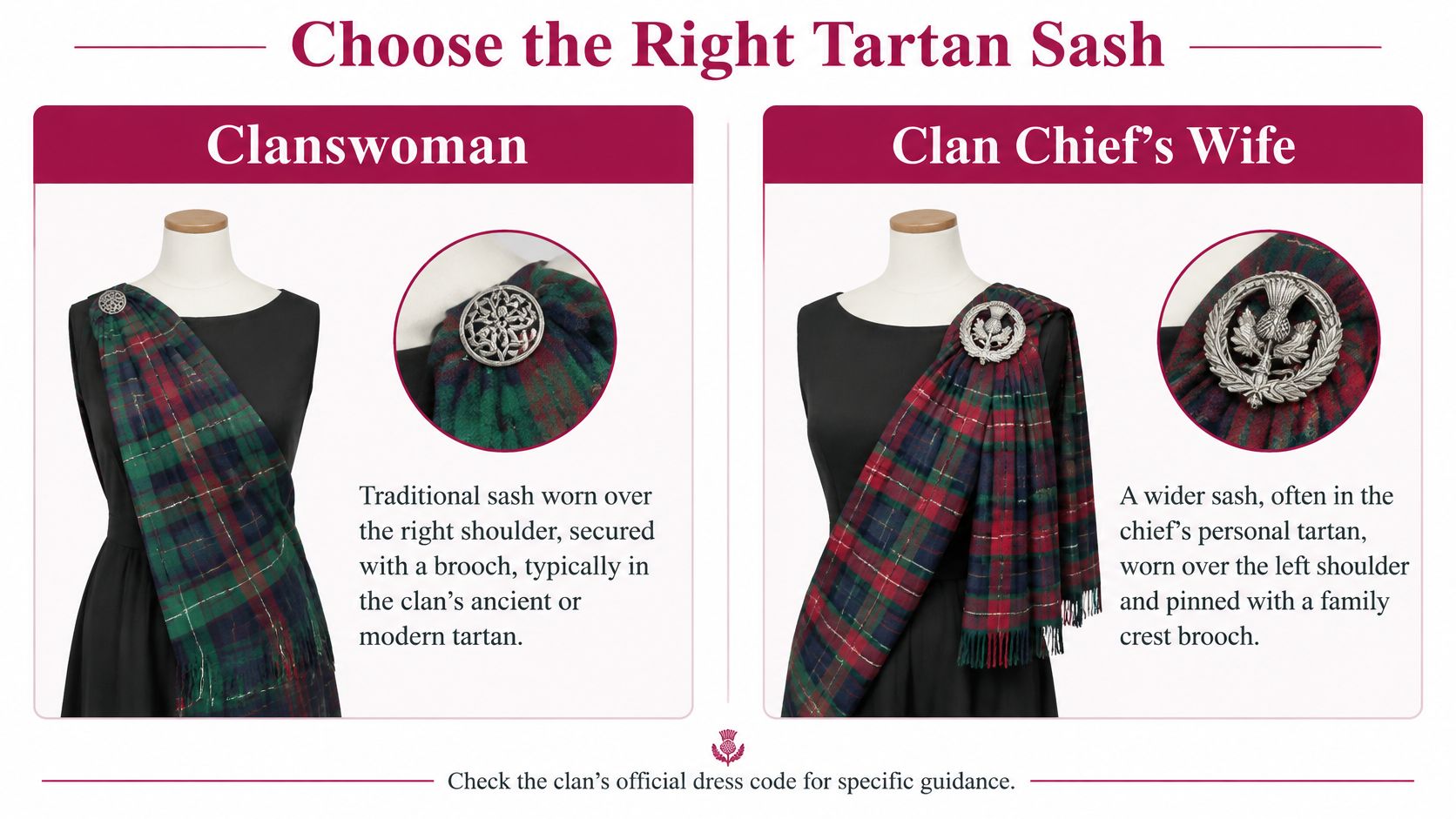A diagram comparing how a clanswoman and a clan chief's wife should wear a traditional tartan sash.