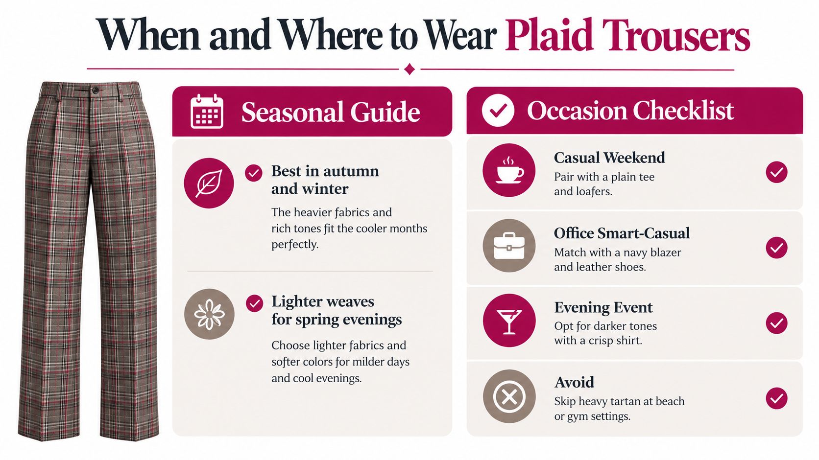 A fashion infographic explaining when and where to wear plaid trousers throughout the different seasons and occasions.
