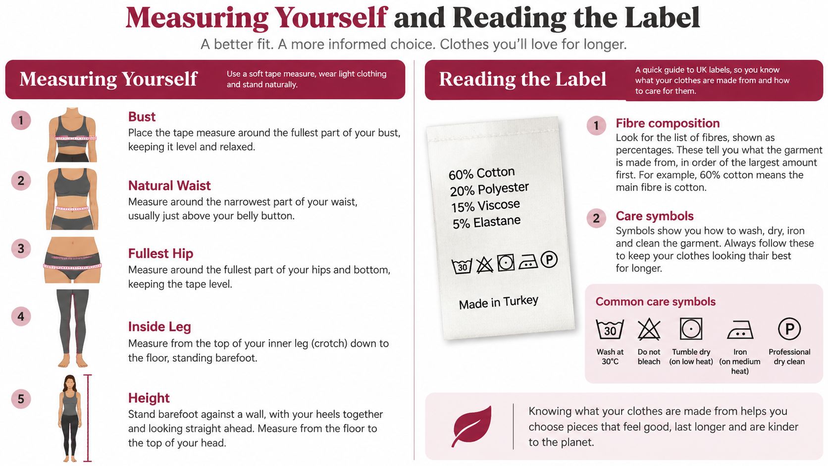 A guide on how to measure yourself for clothing and how to understand garment care labels.