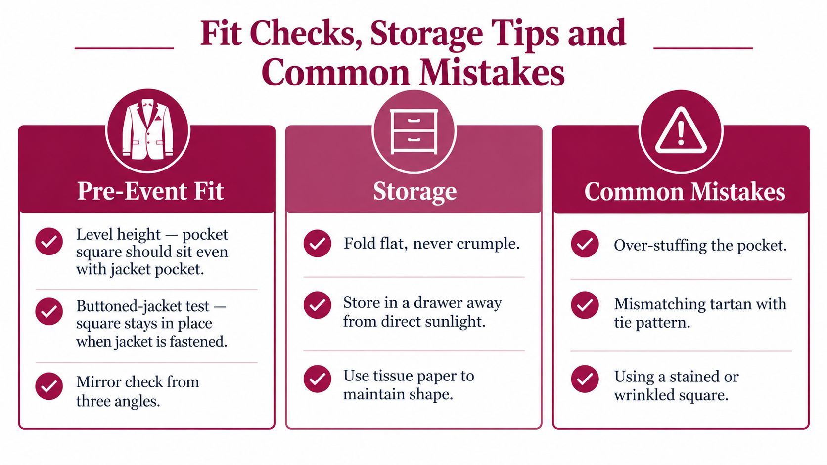 An infographic titled Fit Checks, Storage Tips and Common Mistakes regarding the proper use of pocket squares.