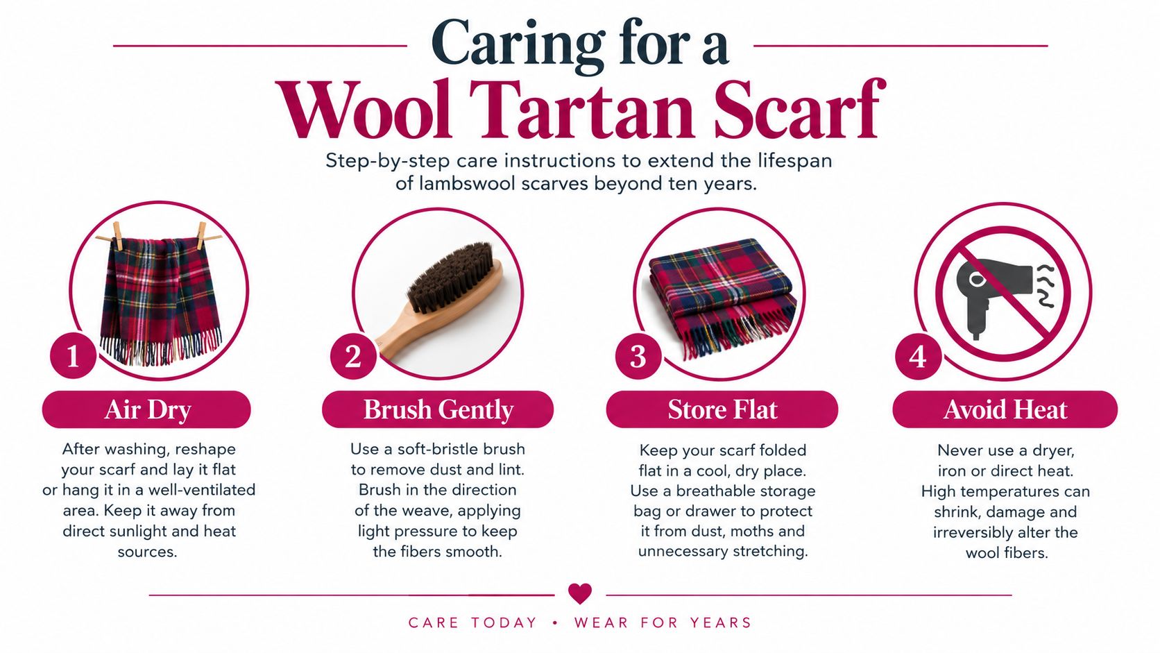 An infographic titled Caring for a Wool Tartan Scarf showing four steps for maintenance and fabric care.
